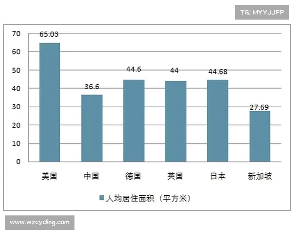 足球球员合同解除费的市场现状与未来发展趋势分析 足球球员合同解除费的市场现状与未来发展趋势分析